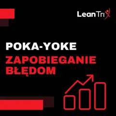Poka-yoke: zapobieganie błędom. Grafika z napisem i ikoną wzrostu.