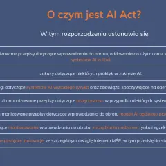 AI Act reguluje systemy AI, ich wprowadzanie, ryzyko, przejrzystość i nadzór, wspierając innowacje.