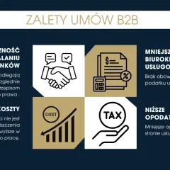 Zalety umów B2B: elastyczność, niższe koszty, mniejsza biurokracja i opodatkowanie. To korzystny kontrakt dla obu stron.