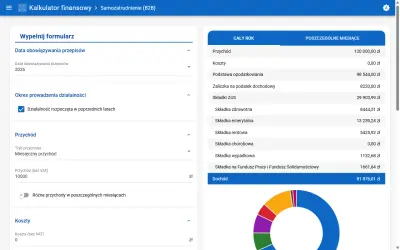 Kalkulator finansowy B2B pokazuje roczne zarobki, koszty i dochód. Widoczne są składki ZUS, podatek dochodowy i inne opłaty.