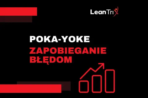 Poka-yoke: zapobieganie błędom. Grafika z napisem i ikoną wzrostu.