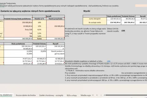 Porównanie kwot netto po odliczeniu podatków i składek dla różnych form opodatkowania. Sprawdź, ile zostanie Ci na rękę!