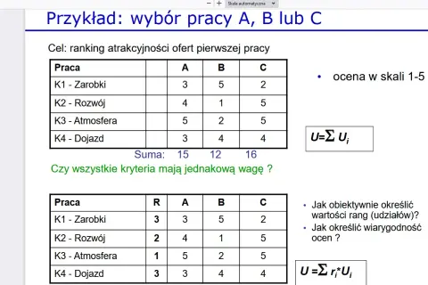 Przykład wyboru pracy A, B lub C metodą AHP. Tabela rankingu atrakcyjności ofert pracy z ocenami w skali 1-5.