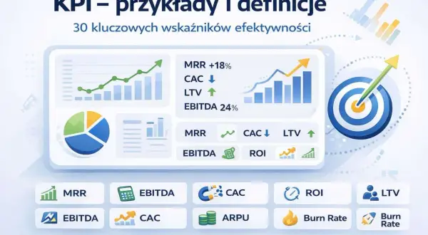 Grafika przedstawia różne rodzaje wskaźników KPI, takie jak MRR, CAC, LTV, EBITDA, ROI, ARPU i Burn Rate, ilustrowane wykresami i ikonami.