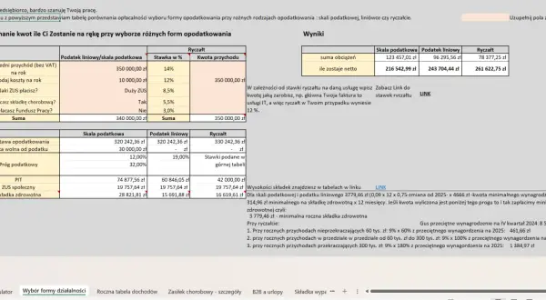 Porównanie kwot netto po odliczeniu podatków i składek dla różnych form opodatkowania. Sprawdź, ile zostanie Ci na rękę!