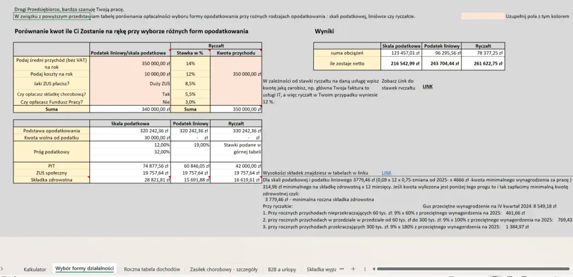 Porównanie kwot netto po odliczeniu podatków i składek dla różnych form opodatkowania. Sprawdź, ile zostanie Ci na rękę!