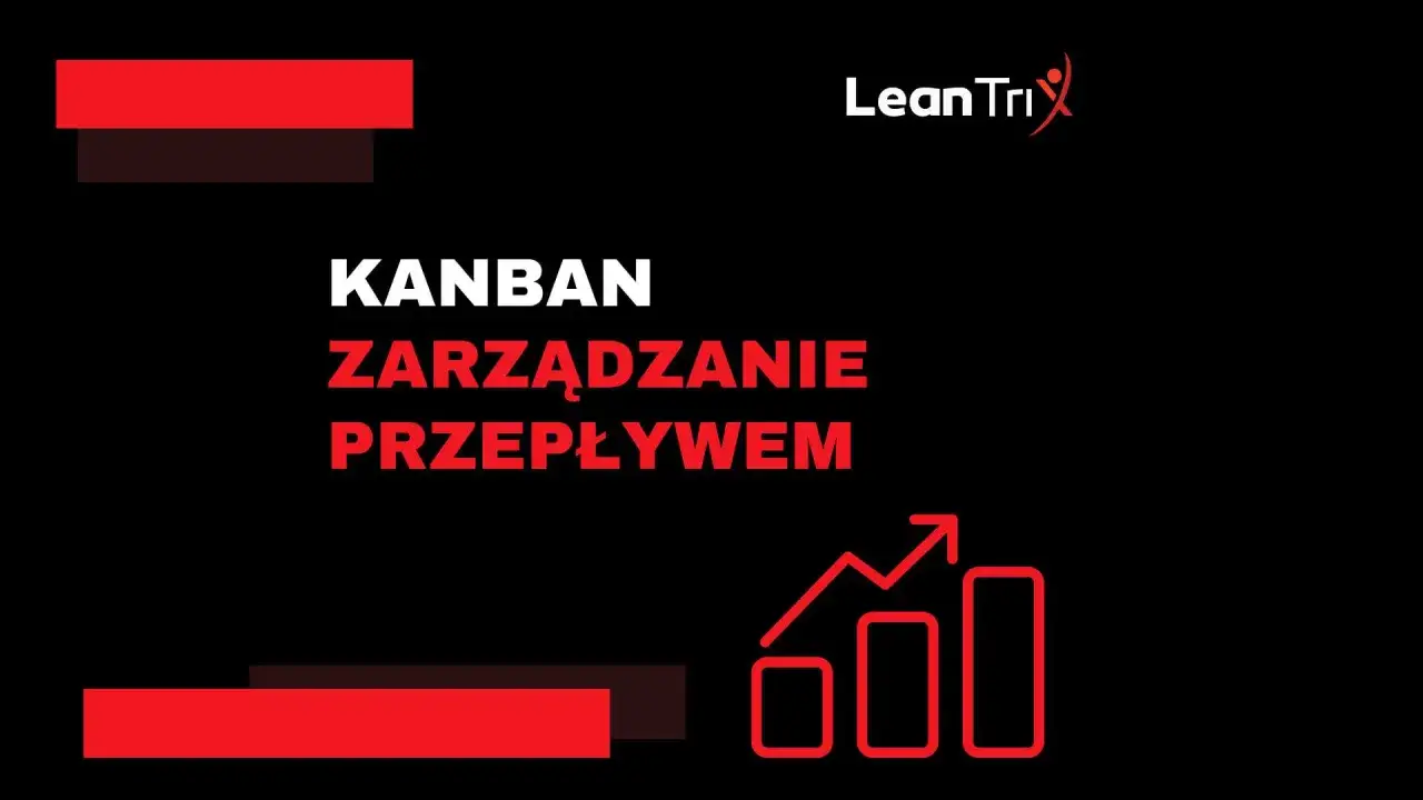 Kanban: zarządzanie przepływem. Wizualne przedstawienie wzrostu dzięki LeanTri.
