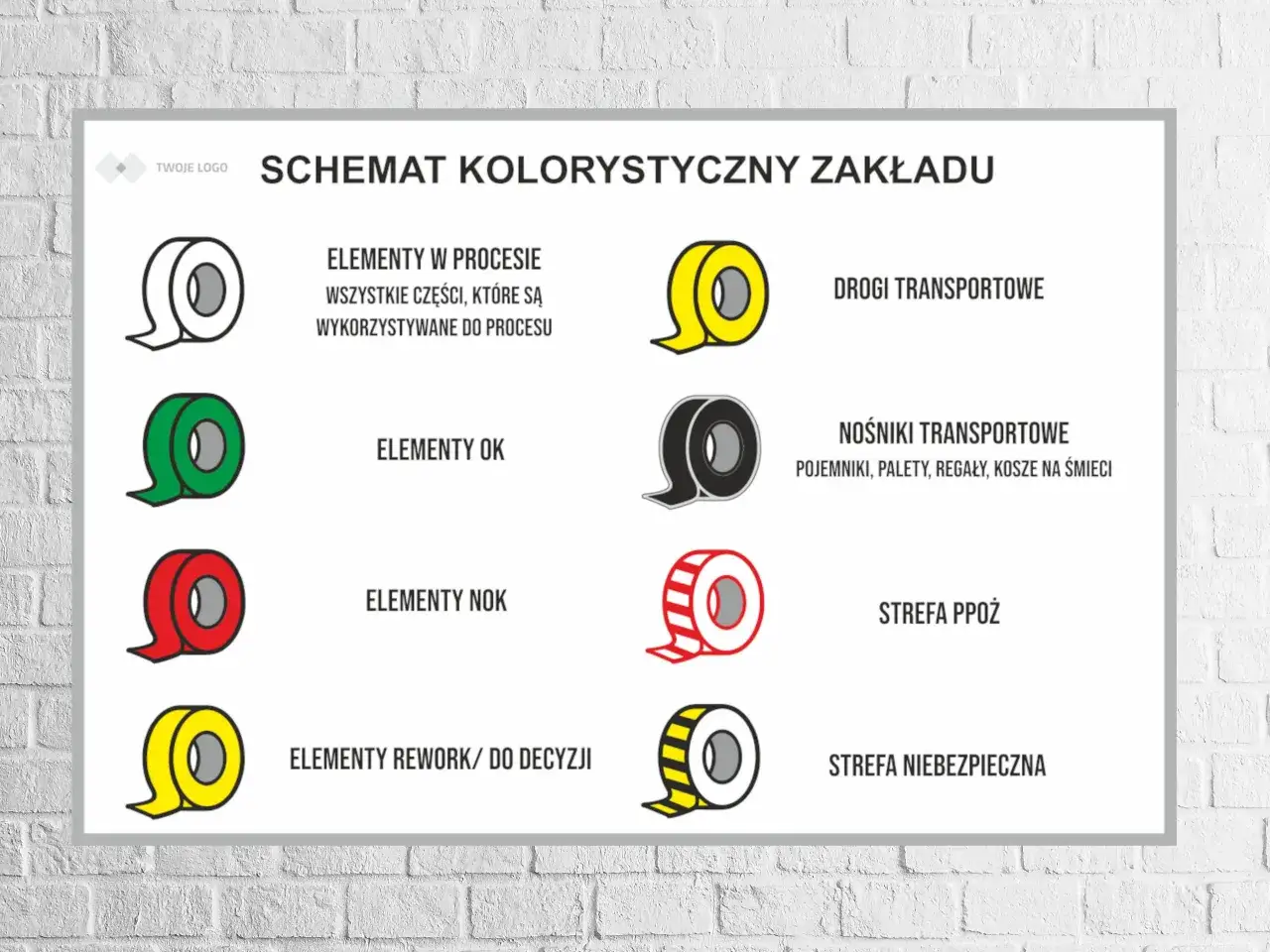 Schemat kolorystyczny zakładu: biała taśma - elementy w procesie, zielona - OK, czerwona - NOK, żółta - rework. Po prawej: żółta - drogi transportowe, czarna - nośniki, czerwono-biała - strefa PPOŻ, żółto-czarna - strefa niebezpieczna.