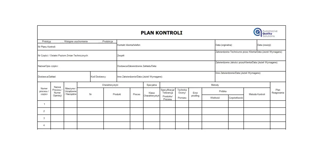 Plan kontroli jakości z danymi do statystycznej kontroli odbiorczej, obejmujący charakterystyki produktu, metody kontroli i plan reagowania.