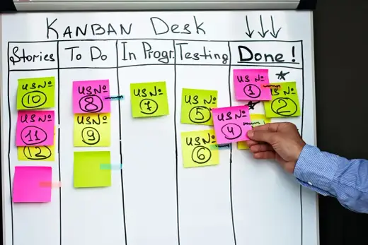 Agile w praktyce - kiedy Scrum, a kiedy Kanban?