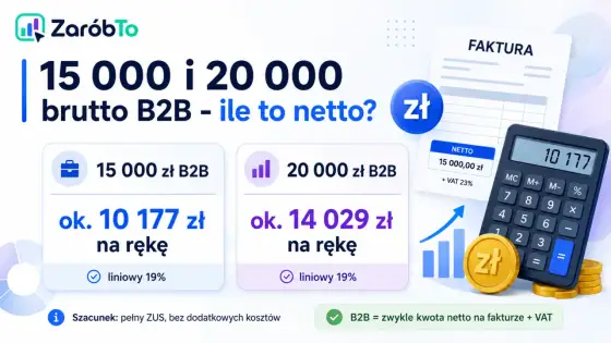 Brutto netto B2B - jak policzyć, ile naprawdę zostaje?