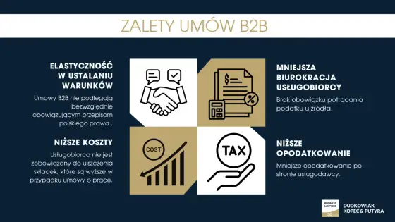 Kontrakt IT na B2B - co sprawdzić przed podpisaniem