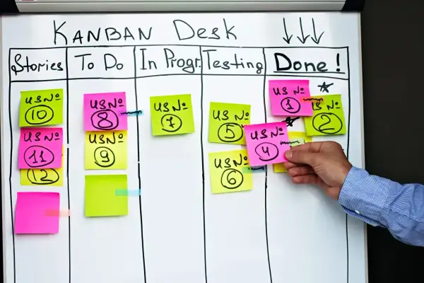 Tablica Kanban z kolorowymi karteczkami, ilustrująca zwinne metodyki zarządzania projektami. Zadania przesuwają się przez etapy: Stories, To Do, In Progress, Testing, Done.