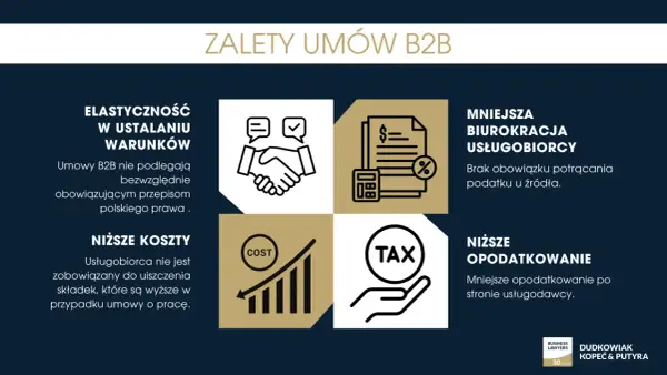 Zalety umów B2B: elastyczność, niższe koszty, mniejsza biurokracja i opodatkowanie. To korzystny kontrakt dla obu stron.