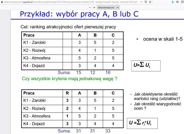 Przykład wyboru pracy A, B lub C metodą AHP. Tabela rankingu atrakcyjności ofert pracy z ocenami w skali 1-5.