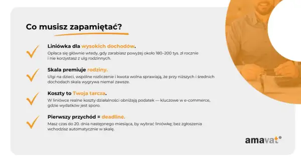 Podatek liniowy vs. umowa o pracę: kiedy liniówka jest opłacalna? Dla wysokich dochodów, gdy koszty są kluczowe. Skala premiuje rodziny.